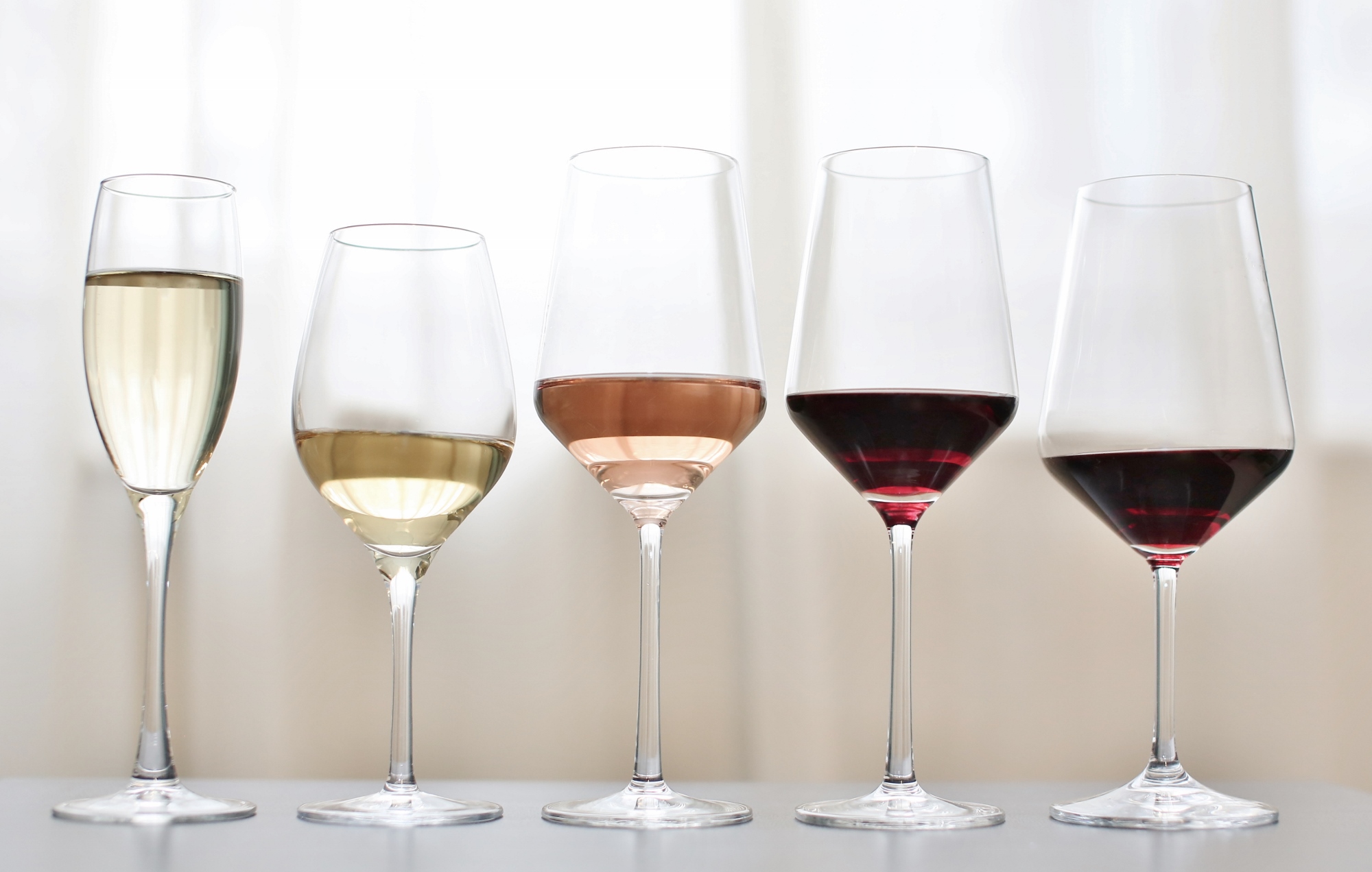 10 Types of Wine Glasses You Should Know About - 2020 ...